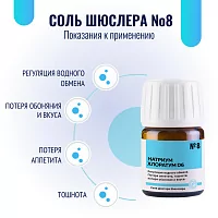 Соль Шюсслера №8 для поддержки водного баланса (Натриум хлоратум D6)