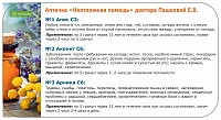 Аптечка доктора Пашковой Е.В. С3-С6 №6 "Неотложная помощь" гомеопатическая в гранулах, 6х10 гр