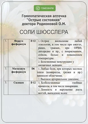 Аптечка доктора Родионовой О.М. "Острые состояния" домашняя гомеопатическая в гранулах, 24х4г, с 3 солями Шюсслера в тритурации_4