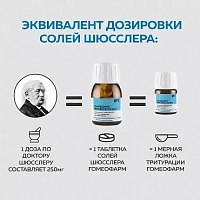 Соль Шюсслера №28 Натриум ванадиникум (Natrium vanadinicum) D12